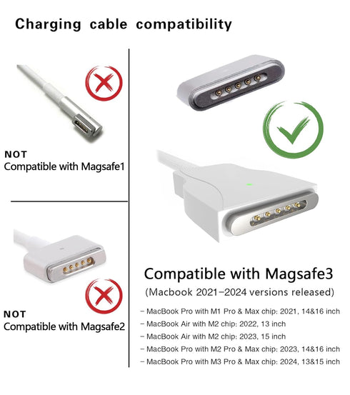 140W USB C to Magnetic Charging Cable, 6.6ft, Unique Design Compatible with M1 M2 M3 MacBook Pro 2021-2024 & MacBook
