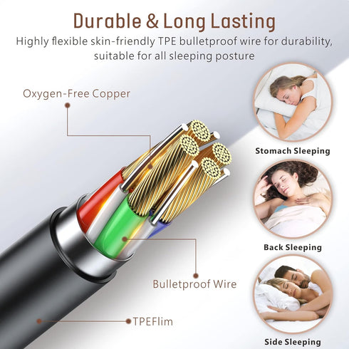 Hearprotek Sleep Earbuds, 2 Pairs Soft Comfortable in-Ear Earphones with Mic, Low Profile Noise Reduction Headphones