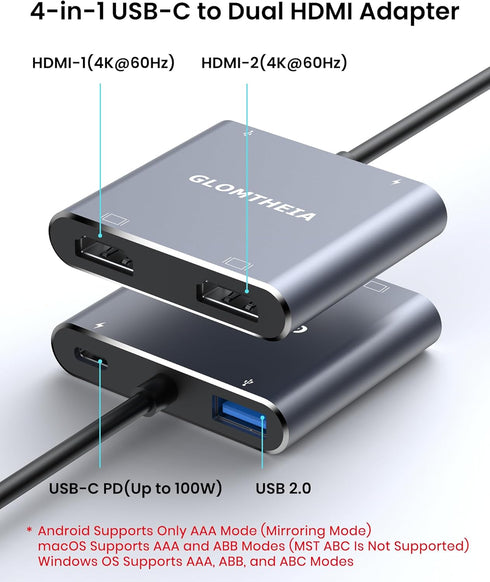 Glomtheia 4K@60Hz 100W 3-Screen USB C to Dual HDMI Adapter, Dual Monitor HDMI Splitter for Extended Display, PD, USB-A