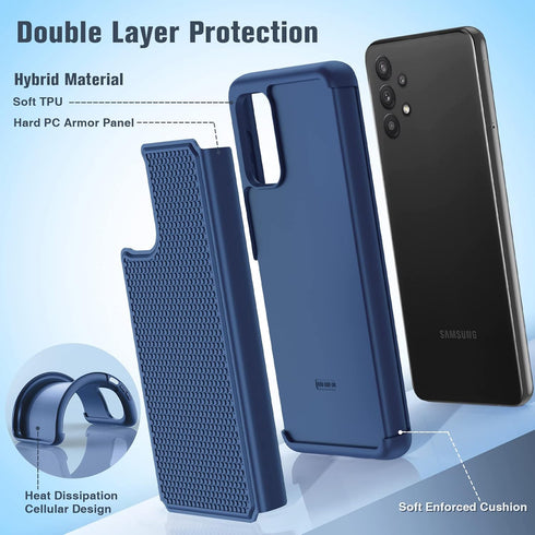 JXVM Dual Layer Protective Case for Samsung Galaxy A32-5G (6.5 inch) - Shockproof Rugged Cover with Non Slip Textured