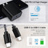 Super Fast Charger for Samsung Galaxy S24 S23 S22 S21 Ultra S20 FE Z Flip 5 Z Fold 5 A15 5G A25 A14 A04s A03s A13 A53 A12 A54, 20W USB C Wall Charger, 30W Car Charger, 2-Pack 6ft USB C to USB C Cable