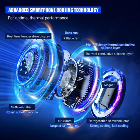Generic 15W 60-115mm Phone Cooler for Gaming & Streaming - LED Display Radiator Cooling Fan with Magnetic Attachment