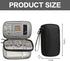 vigorm Travel Storage Box - Hard EVA Protective Cover for Mobile Power Bank, Charger, Cable, Phone and Accessories