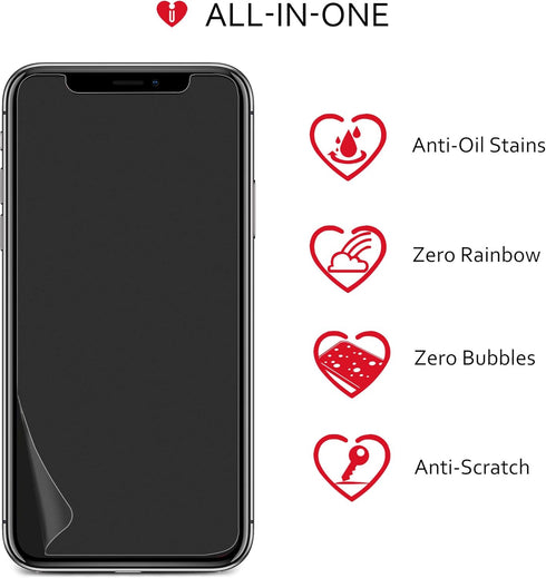 iCarez Anti-Glare Matte Screen Protector for iPhone 11 & XR, 6.1-Inch, 3-Pack