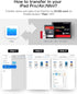 USB C SD Card Reader for iPhone 15/iPad/Mac, ChiaoPio USB C to SD CF Adapter with Compact Flash/CF/SD/MicroSD Slots