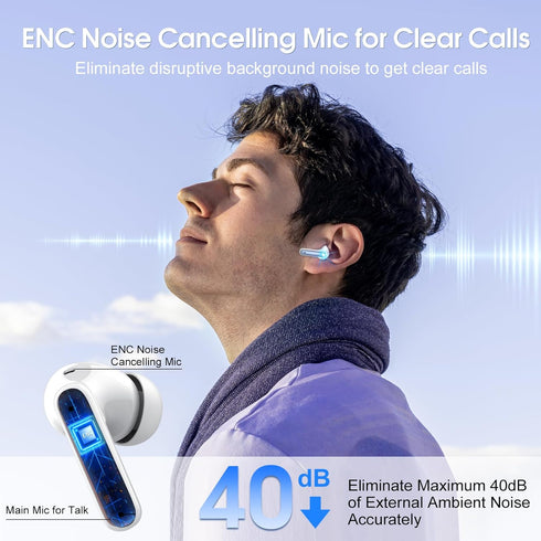 Wireless Earbuds 2024 Bluetooth 5.3 Headphones HiFi Stereo, 40H Playtime, In-Ear Earbud with LED Power Display, IP7