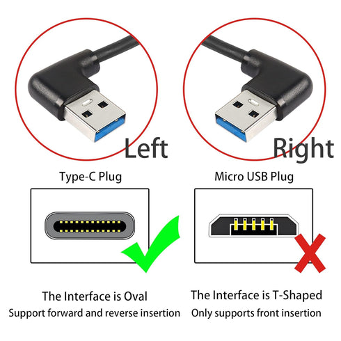 GELRHONR 90 Degree USB Type C Cable, 18W Fast Charging USB A to USB C Cable (Black-Left-0.25M)
