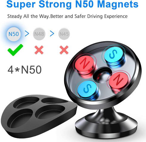 ?2-Pack?Magnetic Phone Holder for Car, Strong Magnet Mount with 4 Plates, 360° Rotation for iPhone and Cell Phones