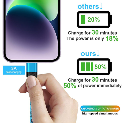 10 ft Long USB A to Lightning Cable, Fast Charging Cord for iPhone and More