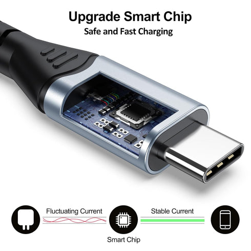 USB C to Micro USB Cable 3 ft, FEMORO Micro USB to USB C Adapter Cable for MacBook Pro, Galaxy S22 S21 S10, LG, HTC