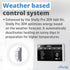Shelly Pro 3EM Add-On Switch | Dry Contacts for DIN Rail Mounting | Home Automation | iOS Android App | No Hub Required