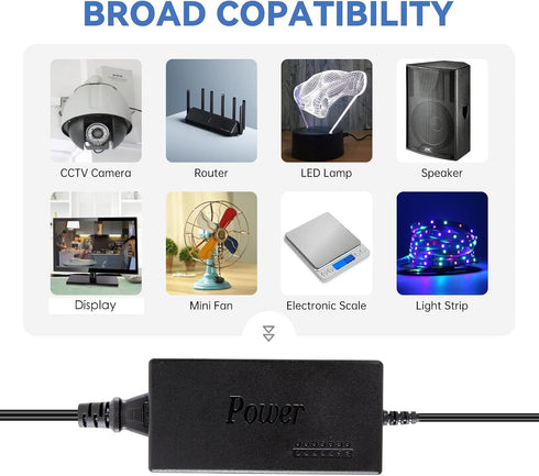 HZHFCB 12V-19V/4.5A,MAX 20V-24V/4A 12V 24V 100V-240V 8 Power Supply Switching Mode Adjustable DC from to Variable