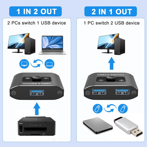 3.0 2 1 1 2 2 1 USB Switch, Bi-Directional USB Switch in Out/ in Out, USB Switcher Computers Share Devices for Printer
