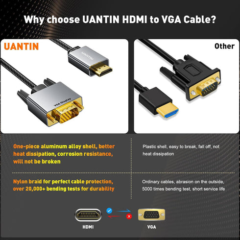 HDMI to VGA Cable Adapter 3.3FT, Gold-Plated Plugs, 1080P Aluminum HDMI to VGA Display Braided Cord