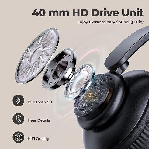 MGHOAQFRS Headset Bluetooth Headphones Over Ear, Noise Reduction Wireless Headphones with Microphone/Deep Bass, HiFi