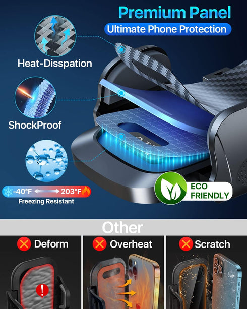 HTU 2024 Best Car Phone Holder Mount, Strongest Shockproof 5-in-1 Dashboard Stand for iPhone 16 15 Android
