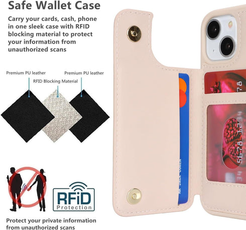 iCoverCase Wallet Phone Case for iPhone 13 Mini with Card Holder, RFID Blocking PU Leather Protective Case