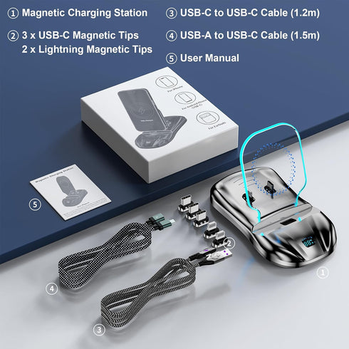 Magnetic USB C Charger Cable 2 in 1, 2-Pack PD 100W (5A) Nylon Braided USB C to USB C/Lightning Fast Charging Cable for