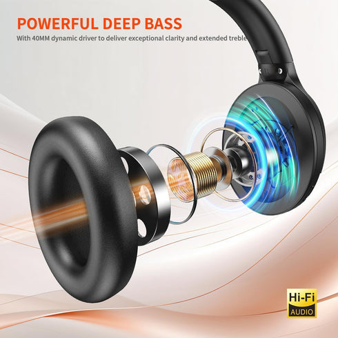 Hybrid Active Noise Cancelling Headphones, 2024 Upgraded Wireless Over Ear Bluetooth Headphones with 100H Playtime –