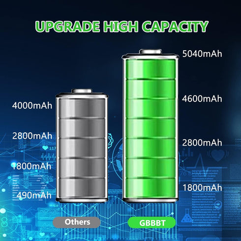 W-10 Battery, 5040mAh 3.8V Replacement for Netgear MR1100 AT&T Nighthawk M1 Mobile Hotspot Router