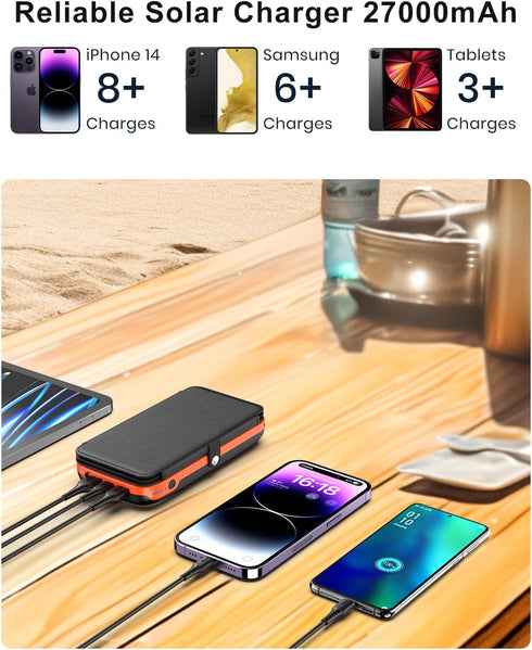 CONXWAN Solar Charger Power Bank, 27000mAh USB C Solar Phone Charger with 3 USB Outputs