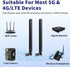 eifagur 4G 5G 600-6000MHz 10dBi 2-Pack, LTE CBRS Antenna, Wide-Band, SMA Male Connector