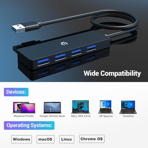Tymyp 4-Port 3.0 USB Hub, USB Hub, USB Expander for Laptop, Xbox, Flash Drive, Hard Drive, Gaming Device, Printer