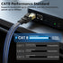 8 7 5 Pack 40Gbps 2000Mhz RJ45 Cat Ethernet Cable ft Multi Color, Nylon Braided High Speed Heavy Duty Network LAN Patch