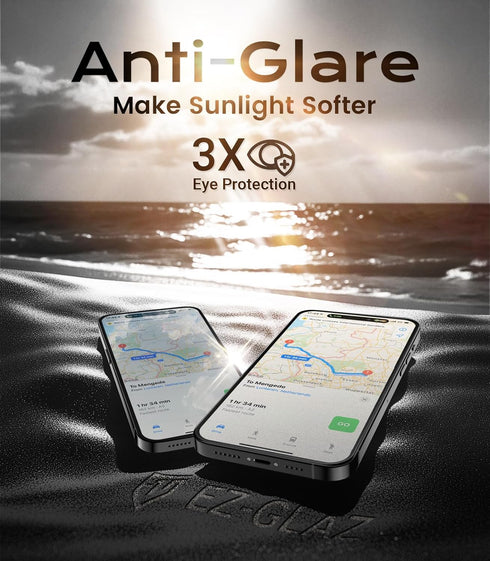 EZ-GLAZ-2 Pack 15 Matte Screen Protectors for iPhone Pro Max Easy Installation Box, ENGY-Absorbing PET Film