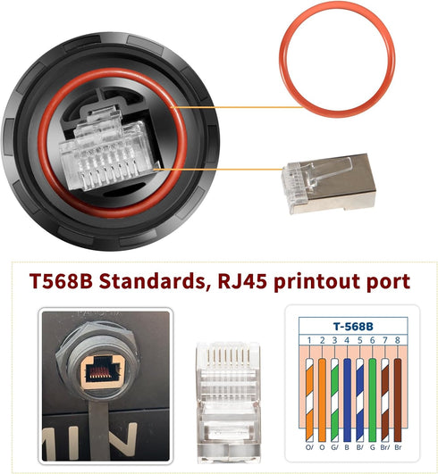 Replacement Garmin Radar Connector 010-10603-00 - Fit GPSMAP, GMR, UHD & more Marine Network Cable (Set of 2)