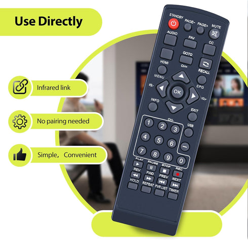RYQIF TVTR149B Replacement Remote Control fits GPX Digital TV Tuner and Recorder