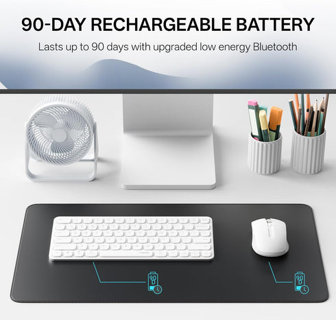 Rapoo 9050S 2.4GHz/Bluetooth 5.0/4.0 Set 4 Multi-Device Keyboard and Mouse Combo, Wireless Keyboard & Mouse