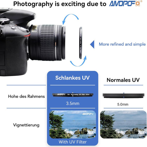 67mm MC UV Camera Filter, Ultra-Slim 16 Multi-Layer Coated HD/Scratch Resistant UV Filter for 67mm Lens