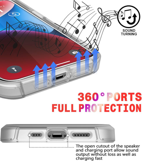 Diverbox Heavy Duty iPhone 14 Case - Shockproof, Dropproof, with Tempered Glass Screen & Camera Lens Protector