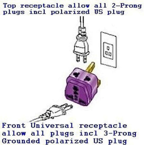 AC Power Travel Adapter Plug for United Kingdom, UK, England, Ireland, Scotland, Malaysia, Hong Kong with Dual Plug-In