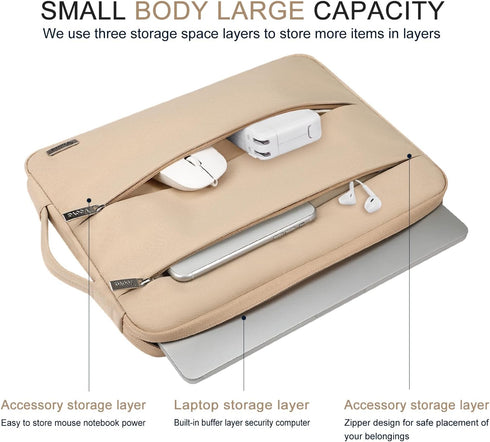 Voova 15.6-16 Inch Laptop Sleeve Carrying Case, Waterproof Computer Bag Cover Compatible with MacBook Pro 16 M3 M2 M1 Pro/Max 2023-2019, Dell XPS 15,15-16 Inch HP Lenovo Acer Asus Chromebook, Apricot by Voova