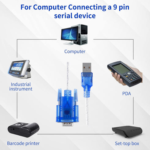 USB 2.0 to Serial 9-Pin RS232 Serial Adapter, DB-9 USB to Serial RS232 Converter Cable, USB 9-Pin Serial Cable, Serial to USB Adapter Support Windows 7/8/10/11/32/64/XP/RS232 to USB