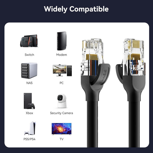 6 6.6ft, 250MHz 10Gbps RJ45 10/100/1000/10000 BENFEI Cat Ethernet Cable Network Cable, LAN Cable for Mbps Network