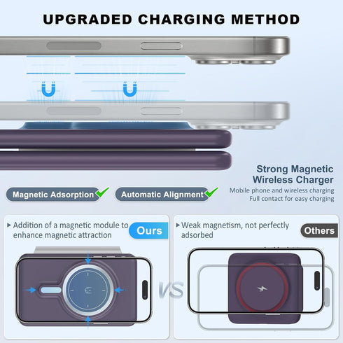 3 in 1 Wireless Charger for iPhone 16, Magnetic Charging Station for Apple Devices, Travel Charger for iPhone 15 14 13