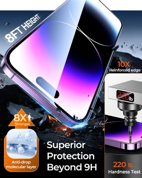 DIMONCOAT 4 Packs Auto Alignment Kit Screen Protector for iPhone 14 Pro Max with 2 Packs Camera Protector, Tempered