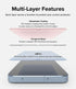 Ringke Easy Slide Tempered Glass Screen Protector for Samsung Galaxy A55 5G - 9H Hardness, Case Friendly, 2 Pack.