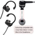 MQIMY 3.8mm -5.1mm) 18 Silicone Replacement Earbud Tips Earbud Covers Eartips Fit Most in-Ear Earbuds(Inner Hole