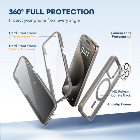 TIESZEN iPhone 15 Pro Case - Dark Gray, Magnetic, Magsafe Compatible, 9H Tempered Screen & Privacy Protectors,
