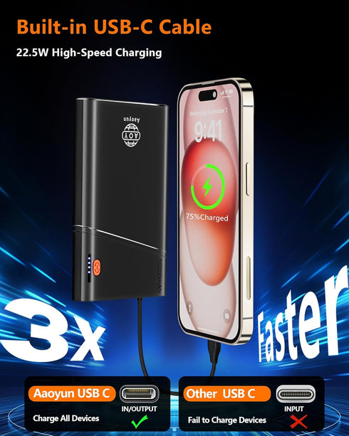 2-Pack Portable Charger, 22.5W PD Fast Charging 10000mAh Power Bank with Built-in Cable for Travel