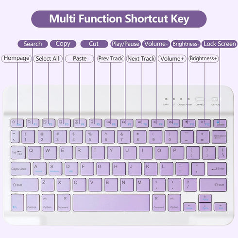 Keyboard Case for iPad 10.2" 9th/8th/7th Generation, Purple, with Detachable Bluetooth Keyboard and Pencil Holder