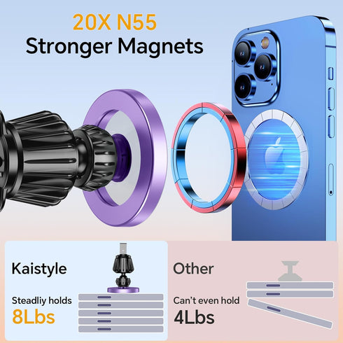 Magnetic Phone Holder for Car with 20 Strong Magnets, 360° Phone Mount for iPhone 15 14 13 12 Pro Max Plus