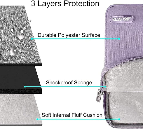 MOSISO Laptop Sleeve Bag, Compatible with MacBook Air/Pro 13-13.3 inch, Vertical Case with Pocket, Purple