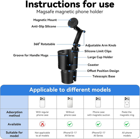 Hiitytin 2-in-1 360 Magnetic Car Cup Holder Phone Holder, Cup Holder Extender for Car, Universal Magsafe Cupholder Car