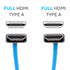 2.0 12"- 24" 4K 60Hz 18Gbps, 3D, KONDOR BLUE | Full HDMI Type A Male to Male Coiled Braided Cable | HDR, Reinforced |
