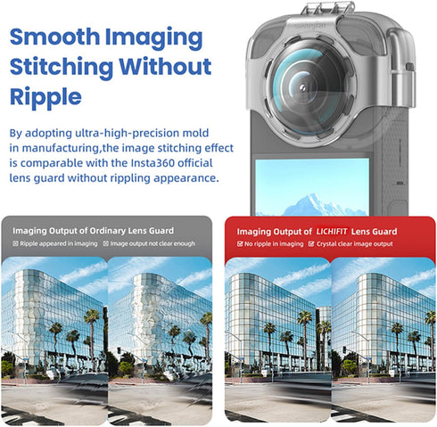 LICHIFIT Transparent PC Lens Cap for Insta360 X3 Panoramic Camera Lens Protective Frame Cover Accessories Guard